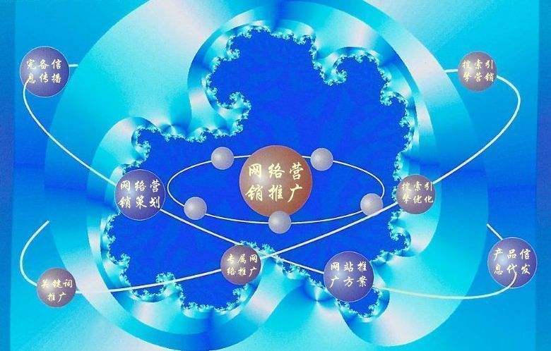 嘉积镇新媒体运营企业需要掌握的网络推广技巧有哪些
